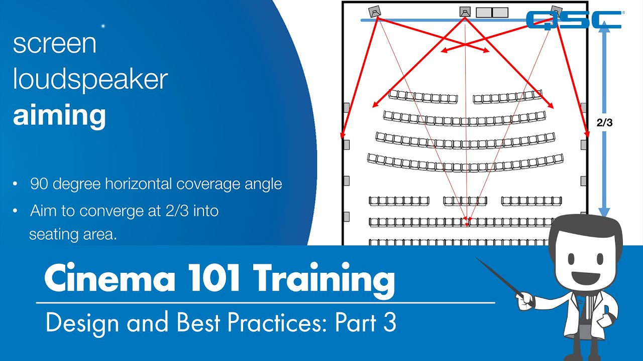 Cinema 101 Training: Design and Best Practices - Part 3