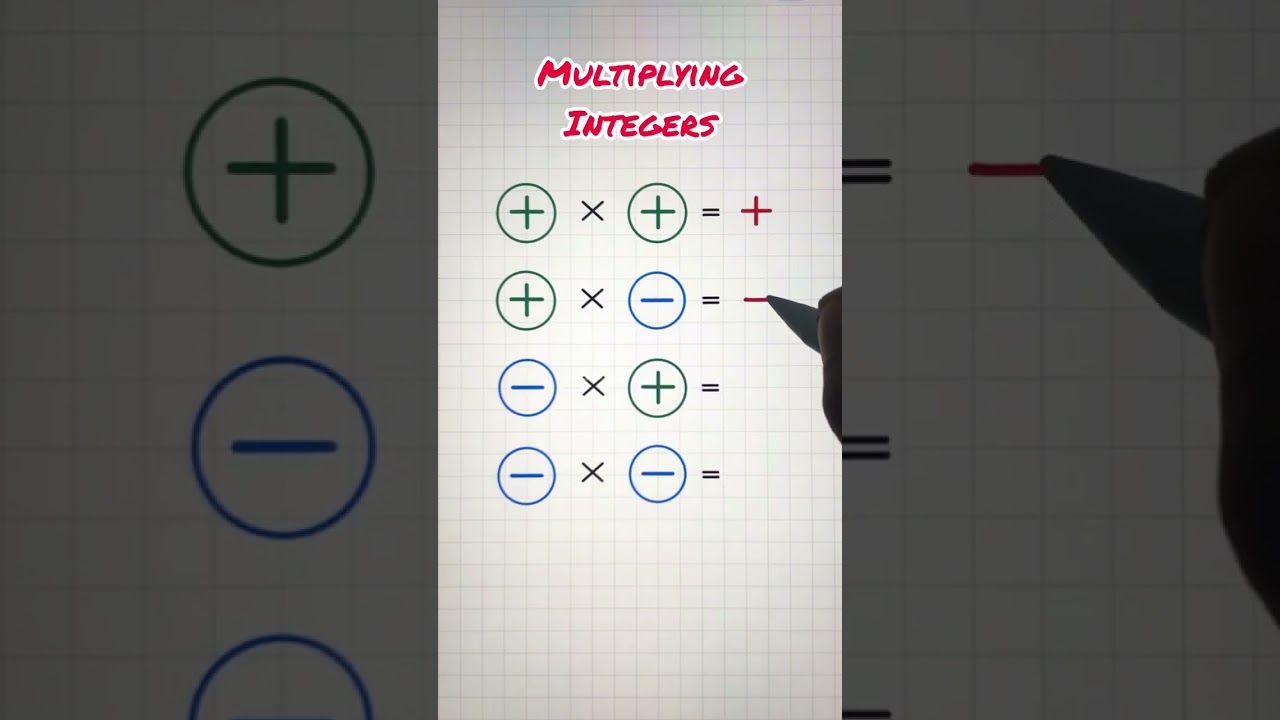Multiplying Integers | Positive and Negative Numbers #maths #mathstricks #multiplication #tutorial