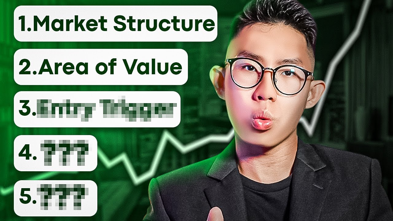 Check 5 Things BEFORE Entering a Trade (Price Action Trading Strategy)