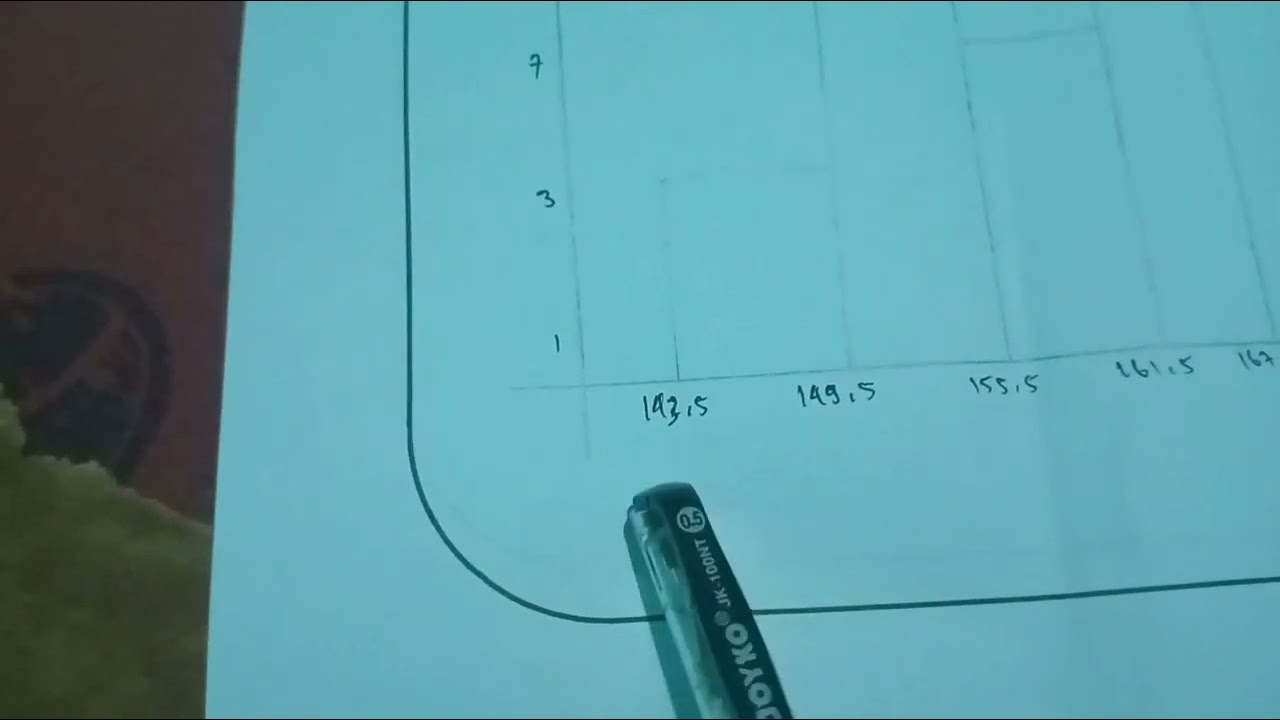 Tugas uprak matematika menjelaskan statistika 