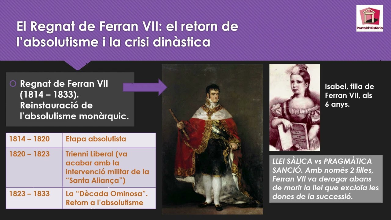 ESPANYA I CATALUNYA AL S. XIX. Capítol II - La Monarquia Espanyola a l'Antic Règim