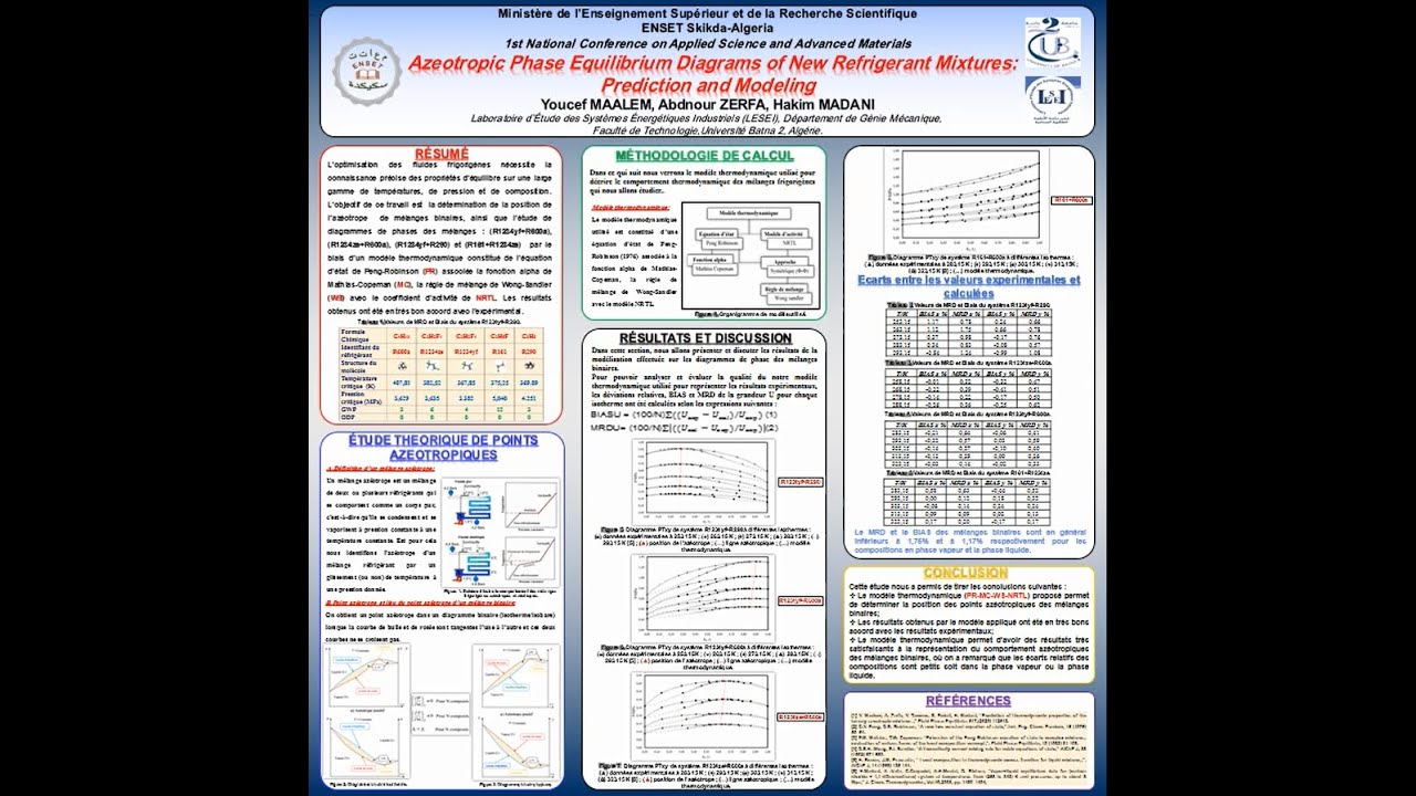#123 NCASAM 2021Poster Maalem Youcef