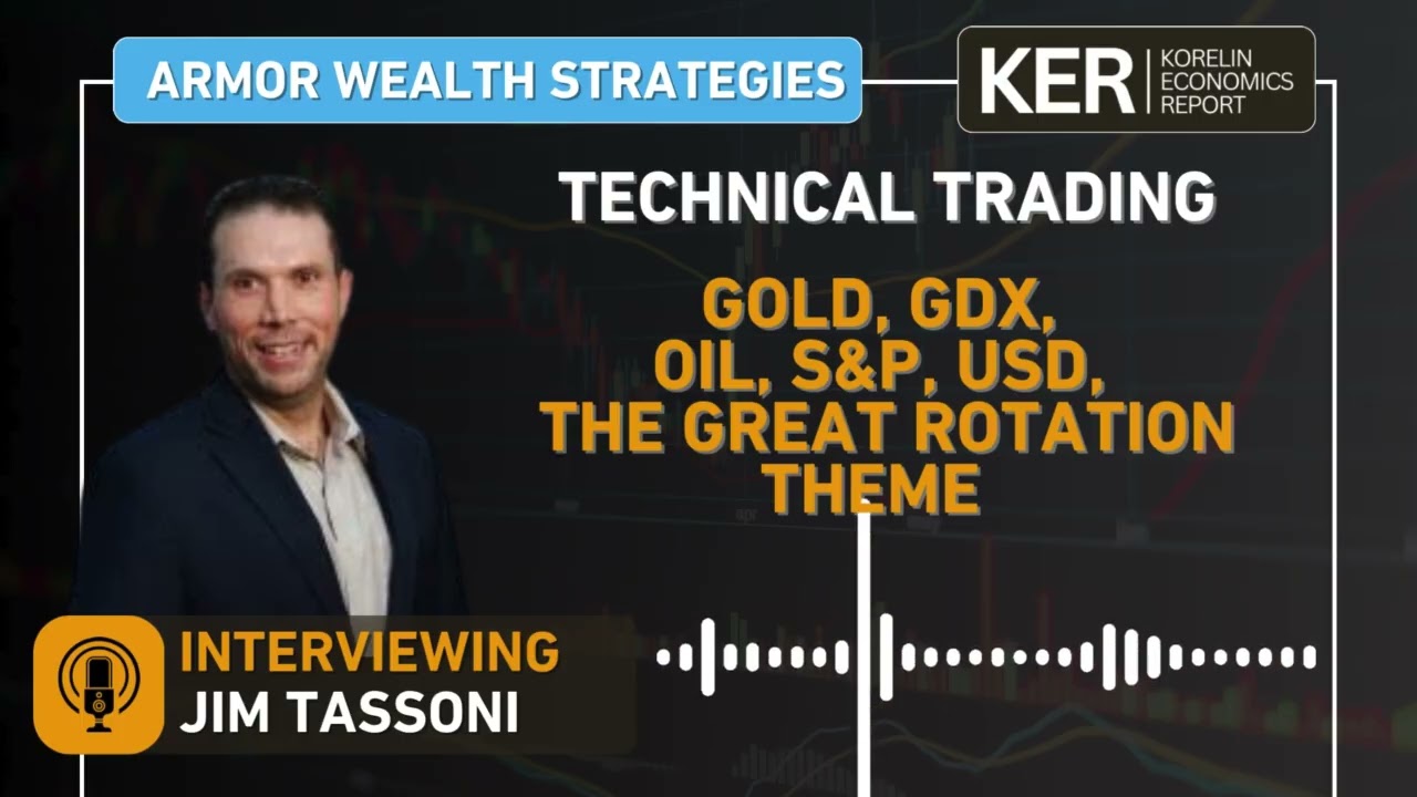 Jim Tassoni - Momentum Trading: Gold, GDX, Oil, S&P, USD, The Great Rotation Theme