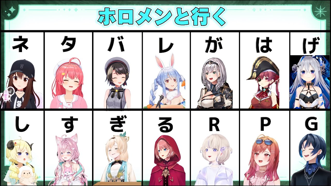 【怒涛のツッコミ！】ホロメンと行くネタバレが激しすぎるRPG【ホロライブ切り抜き】