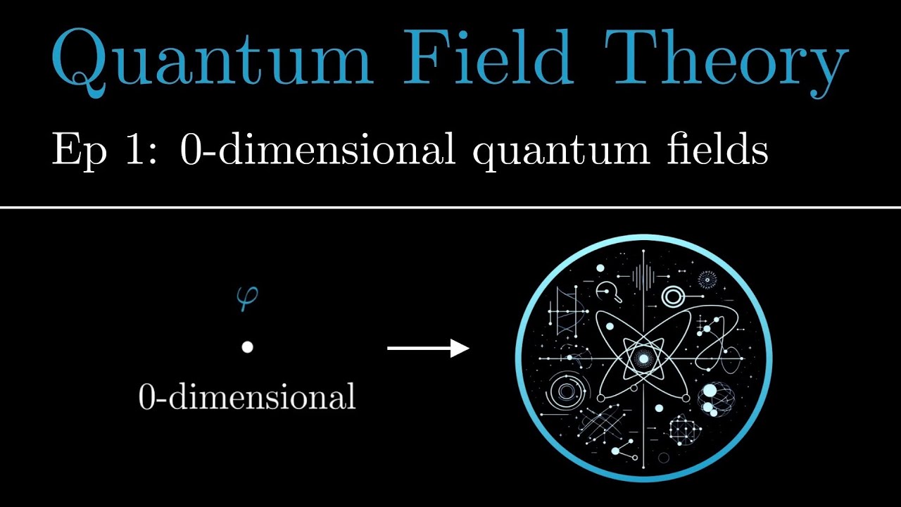 Quantum Field Theory EP 1: 0-dimensional quantum fields