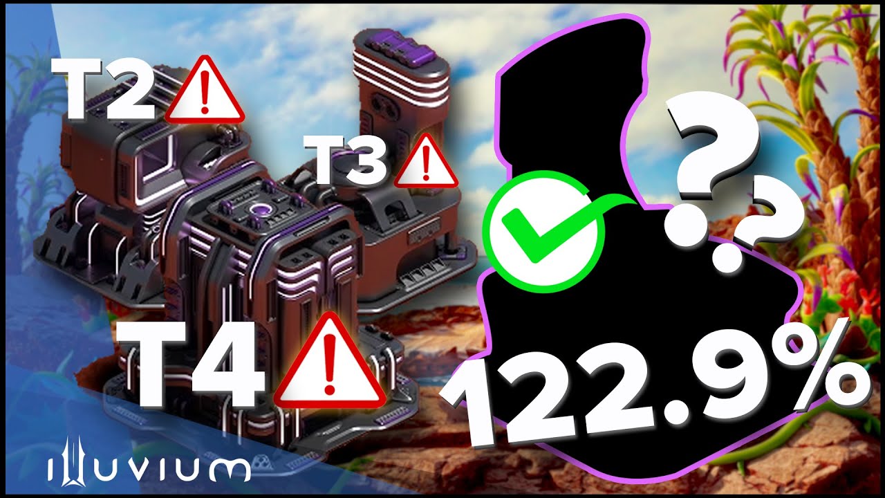 I found the Illuvium Land with 122.9% ROI!!!