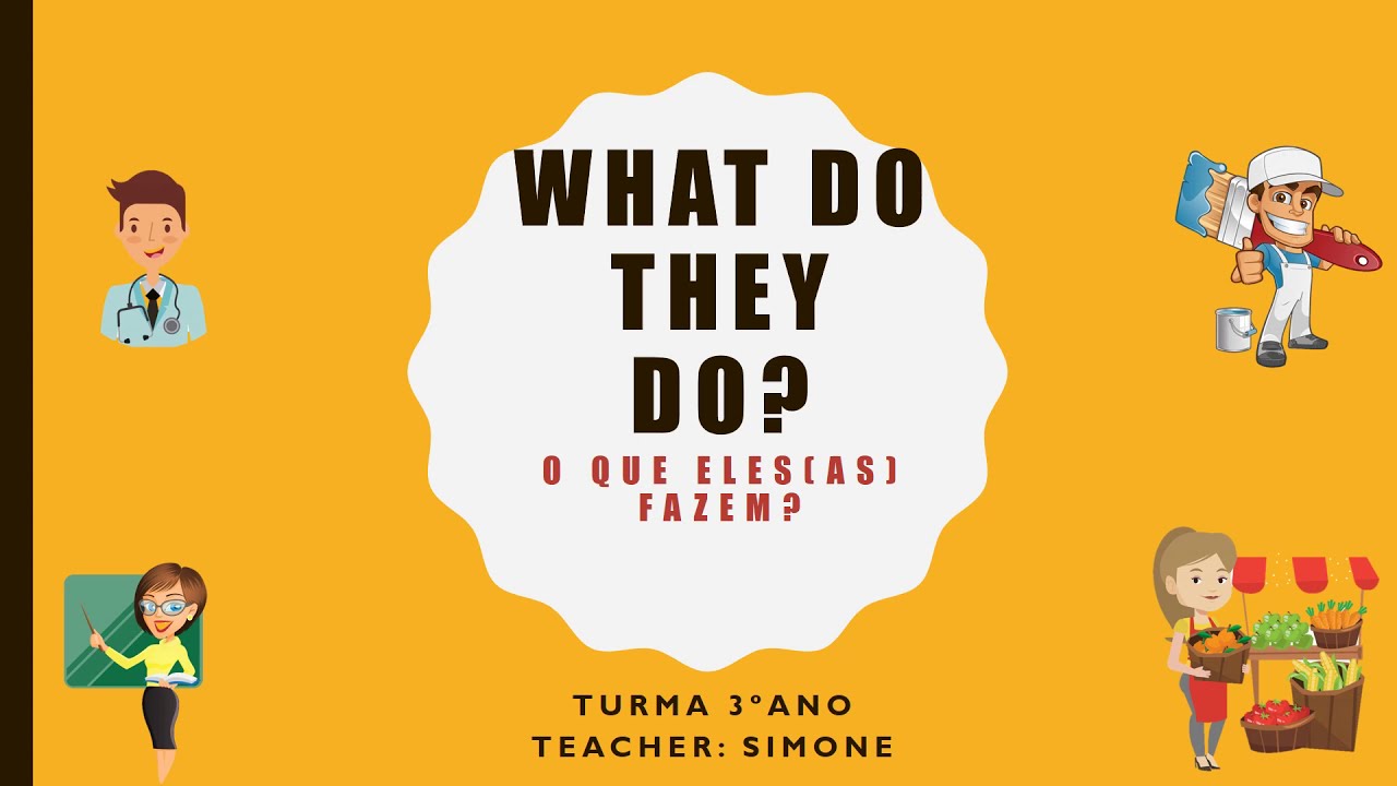 Inglês: Uso de He e She.  O que eles fazem - Turma 3º ano