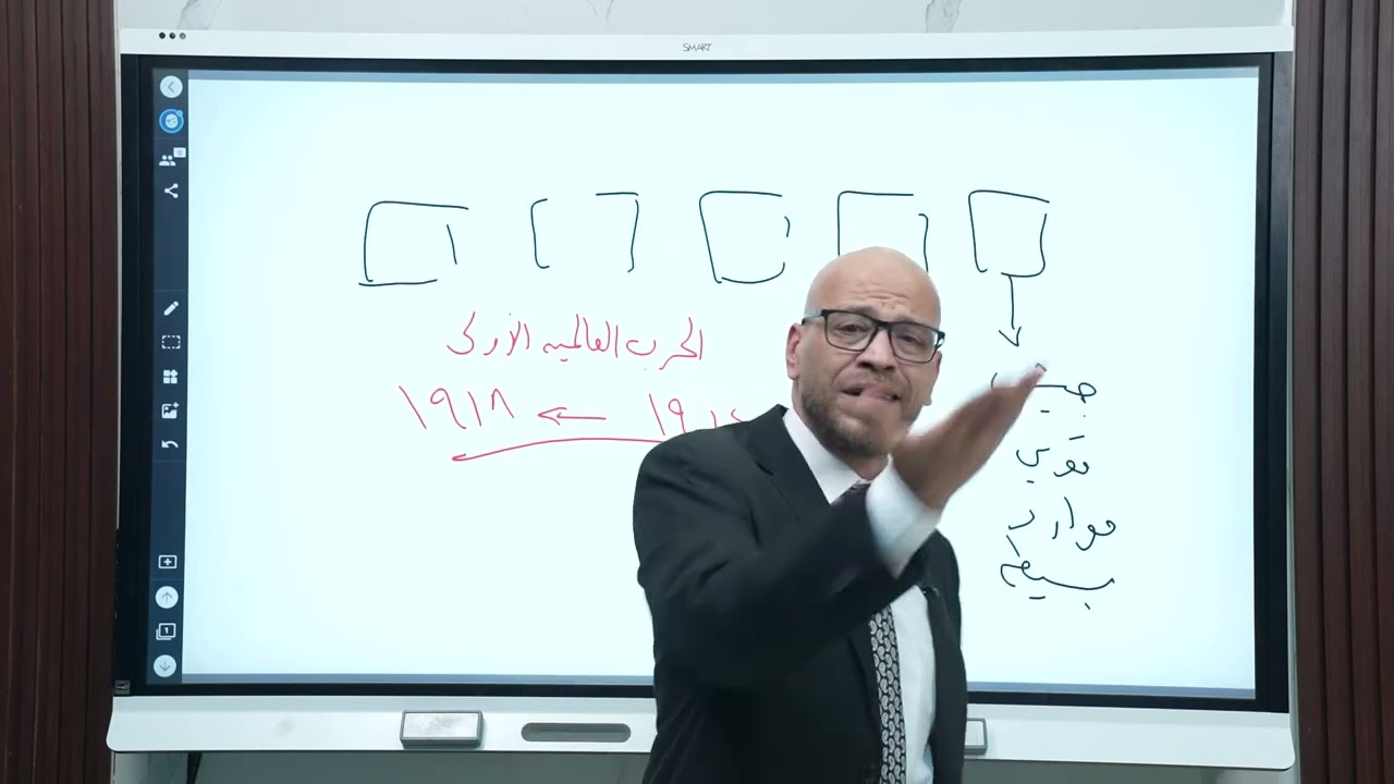 مقدمة في المنظمات الدولية أ-ب-ج 26