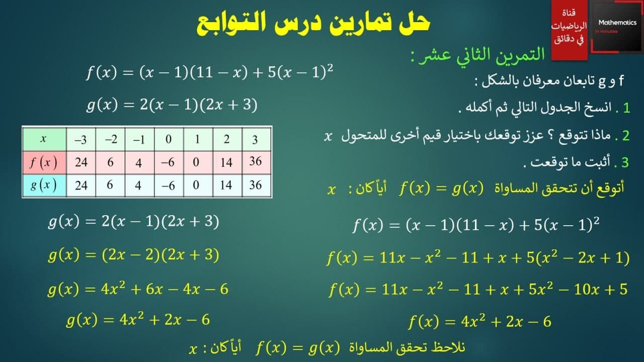 088 - حل تمارين الوحدة الخامسة درس التوابع #تمارين الصف التاسع