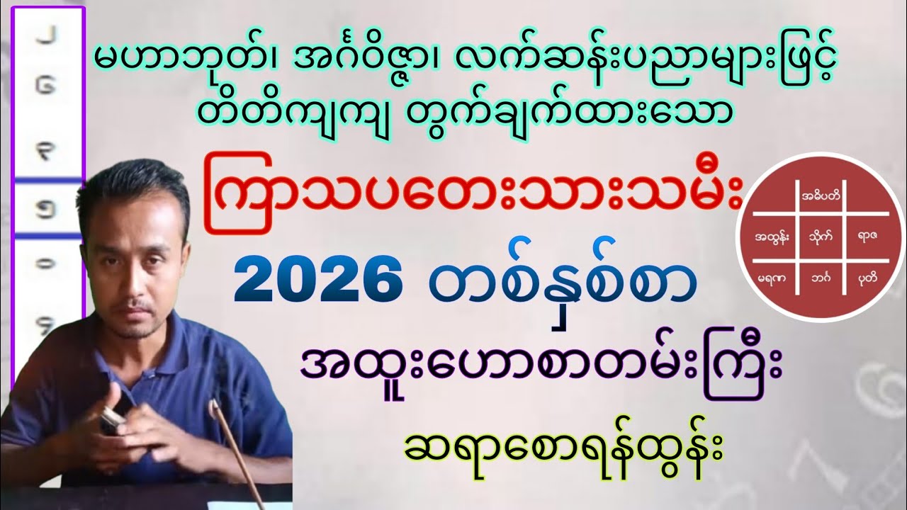 ကြာသပတေးသားသမီးအတွက် 2026 တစ်နှစ်စာ အင်္ဂဝိဇ္ဇာကံဇာတာဟောစာတမ်းနှင့်တာရော့နိမိတ်ဟောစာတမ်း