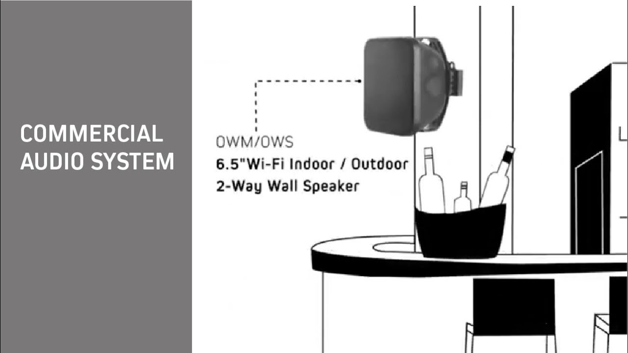 Residential & Commercial Audio  Solution [LUMIAUDIO]