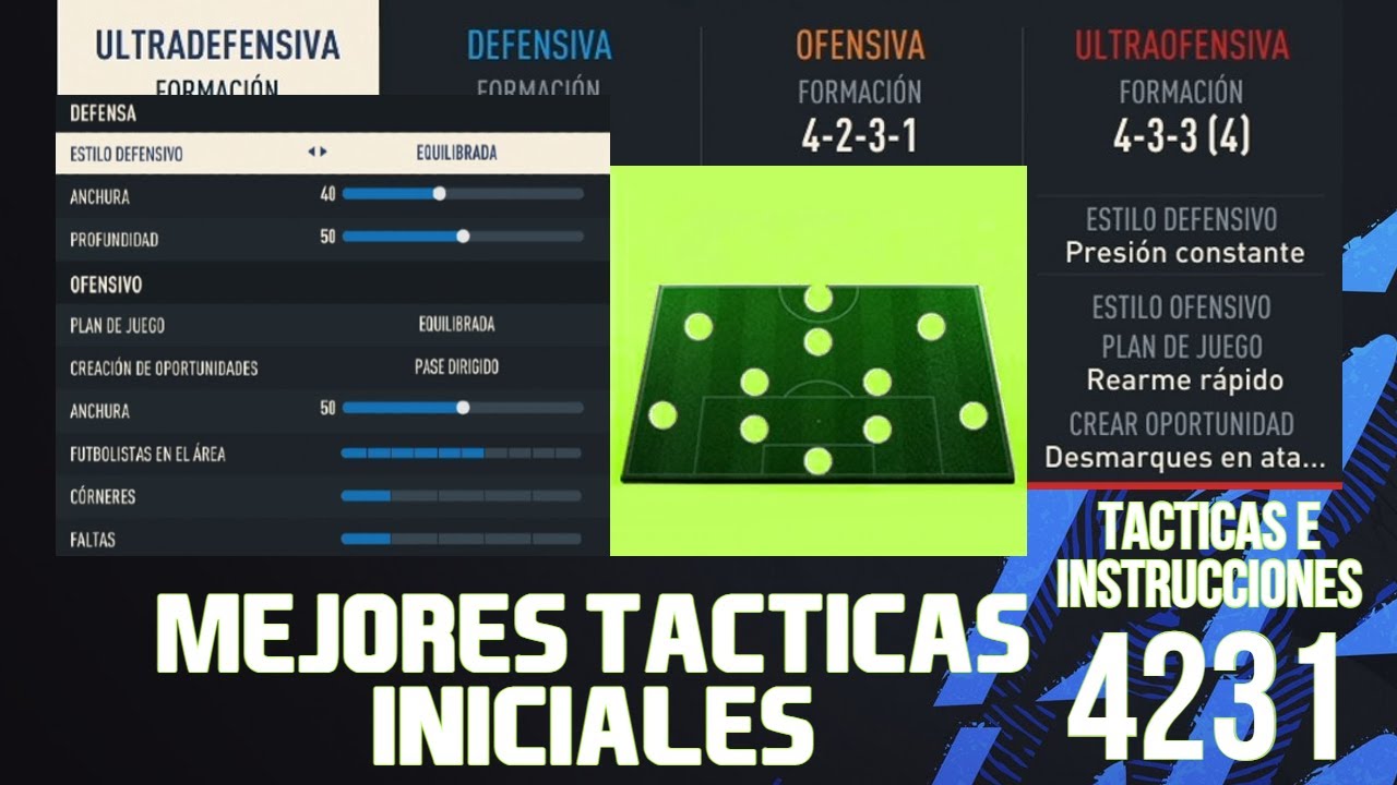 LAS MEJORES TACTICAS E INSTRUCCIONES META PARA EMPEZAR EN FIFA 23 | TACTICAS E INSTRUCCIONES 4231