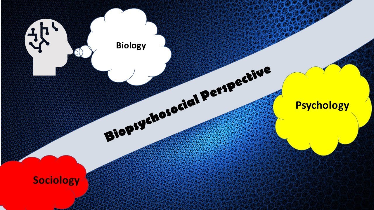 Biopsychosocial Perspective