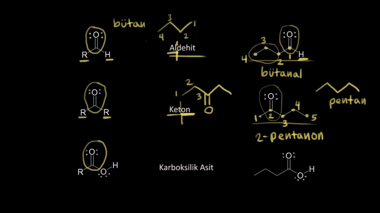 Fonksiyonel Gruplar, 2. Bölüm (Organik Kimya)