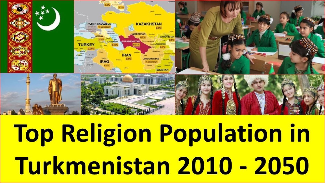 Top Religion Population in Turkmenistan 2010 - 2050 || Next Religion Population Growth