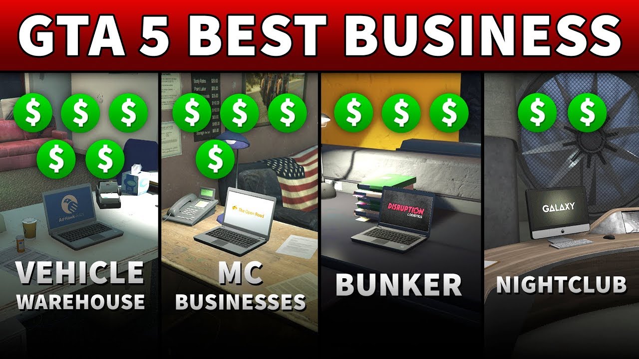 GTA 5 Best Business To Buy Solo | GTA ONLINE BEST WAY TO MAKE MONEY ONLINE SOLO (2019 Guide)