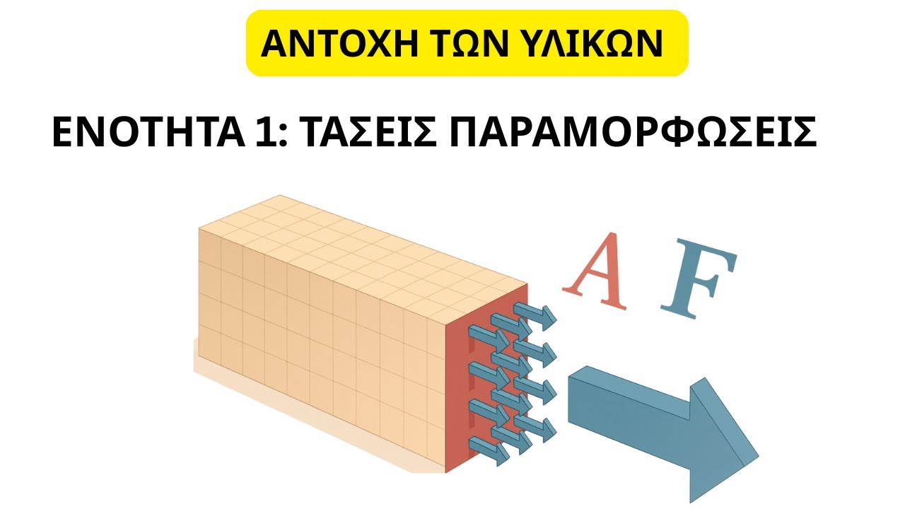 Αντοχή των Υλικών | Πρώτη Ενότητα , Θεωρία Τάσεων και Παραμορφώσεων και λυμένη άσκηση