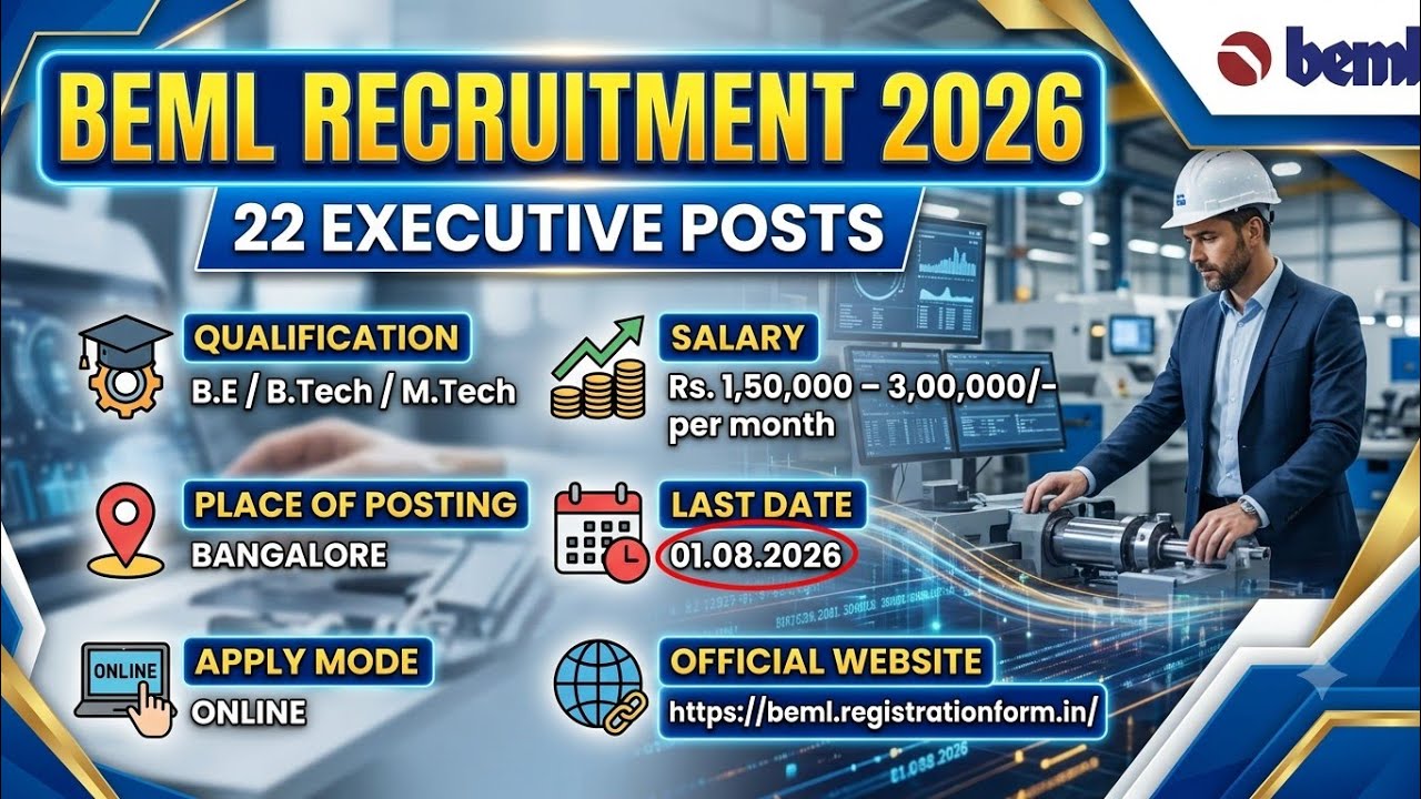 BEML Recruitment 2026 | 22 Executive Posts