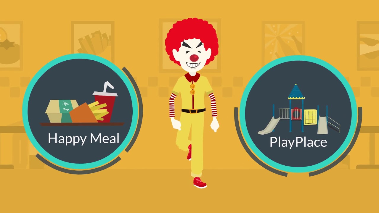 How to Find Your Target Market Customer