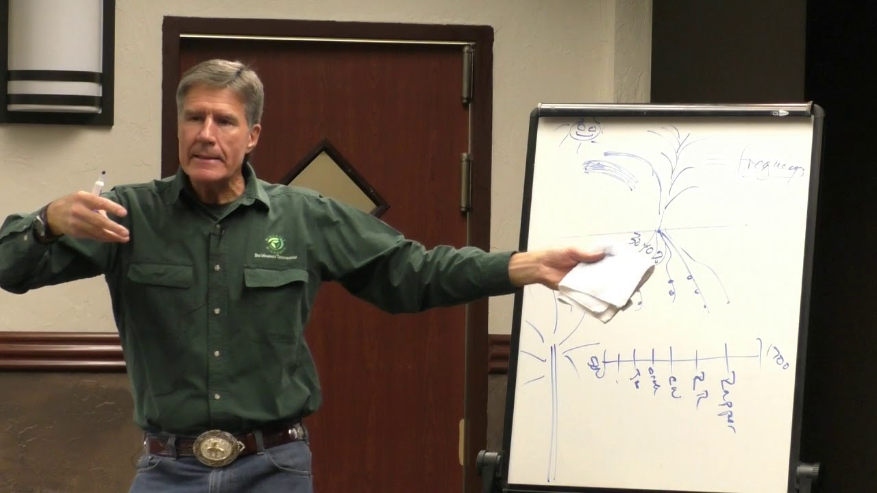 18 Role of Pathogens