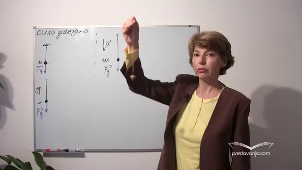 Sila zatezanja i elastična sila opruge - Fizika I
