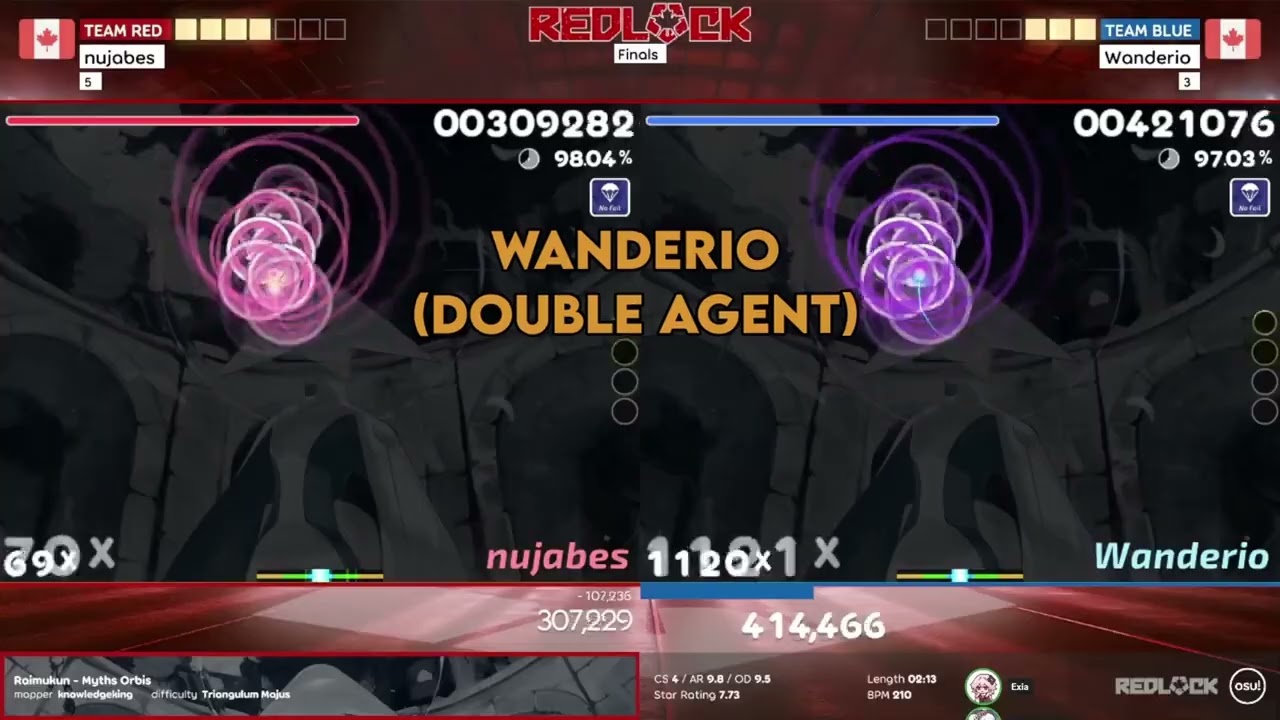 Introducing: Team Canada (osu! World Cup 2025)