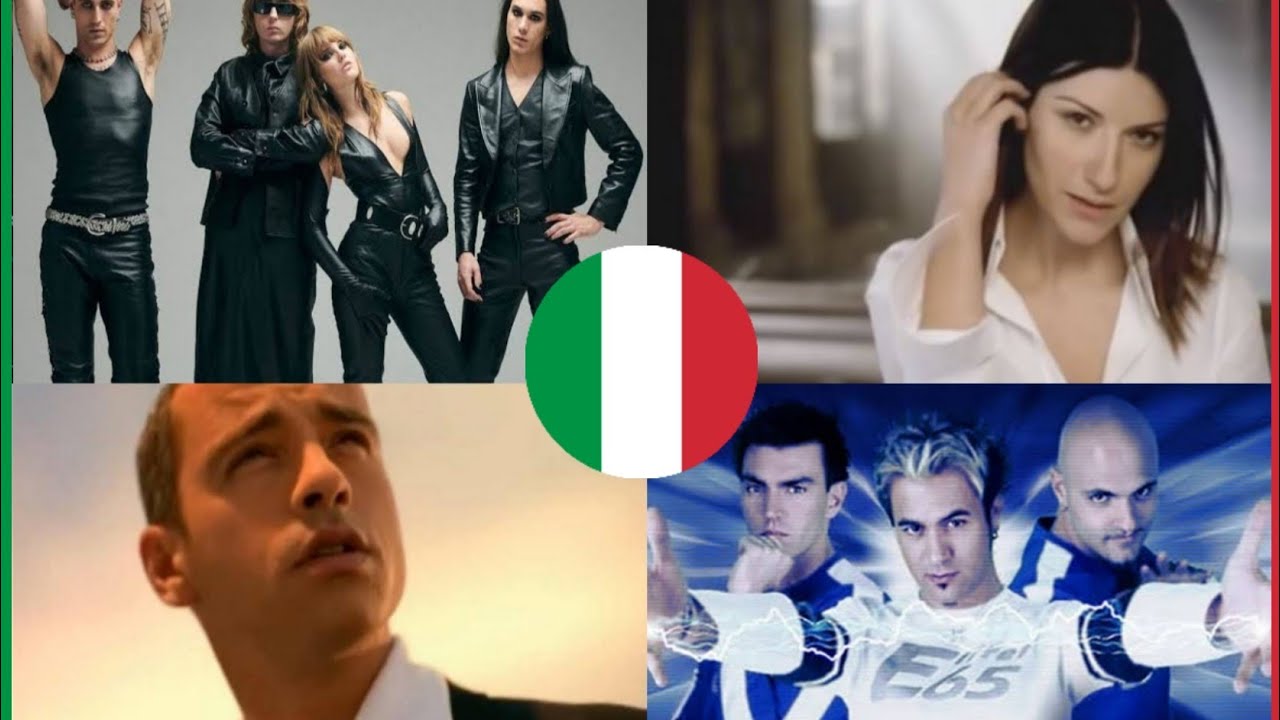 Top 50 - Most Viewed Songs by Italian Artists [Mar/2024]