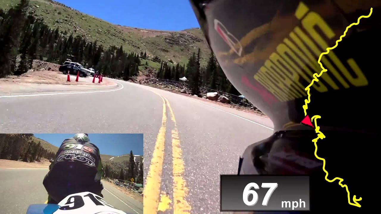 Pikes Peak International Hill Climb - Clive Savacool BMW S1000RR