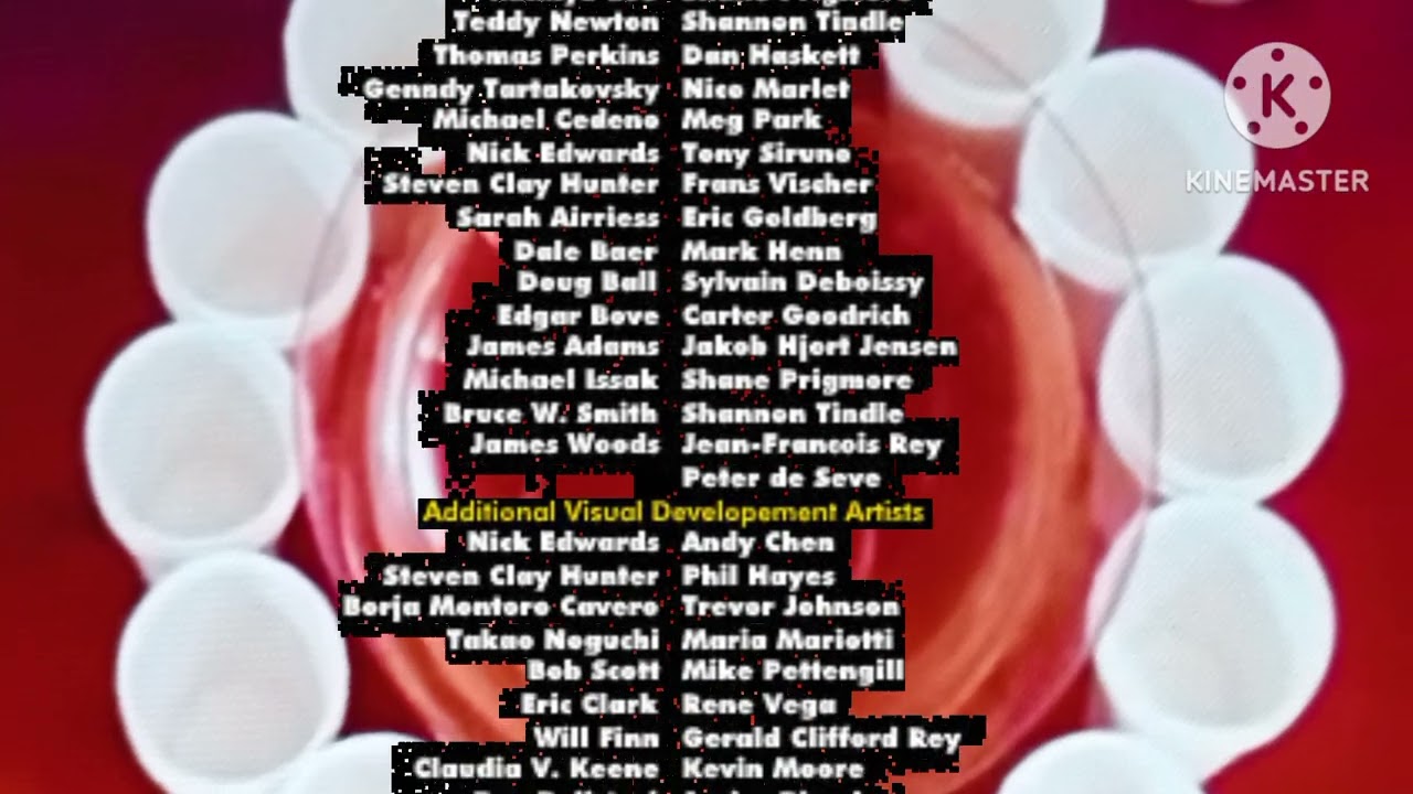 Roblox The Movie End Credits (2023)