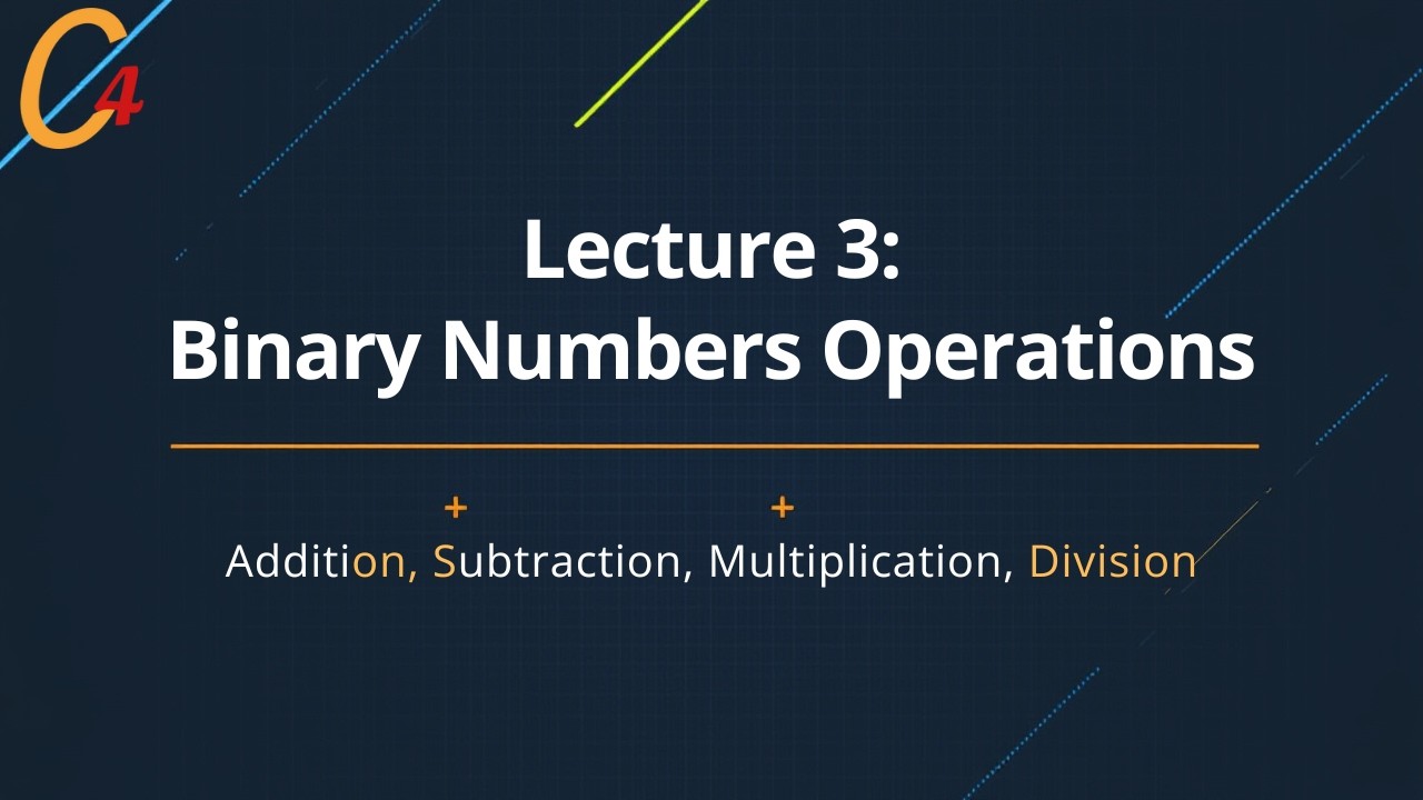 Binary Number Operations in Computer Organization | Addition, Subtraction, Multiplication, Division