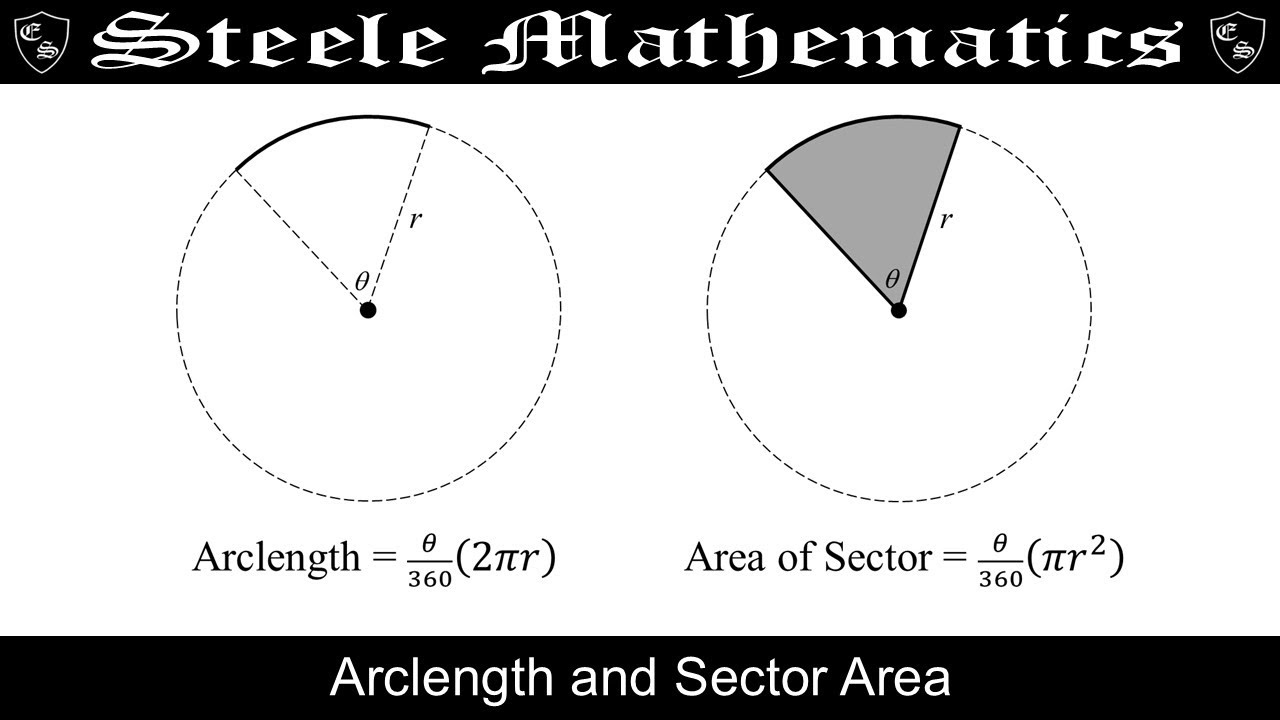 Arclength and Sector Area | Geometry | 10th Grade