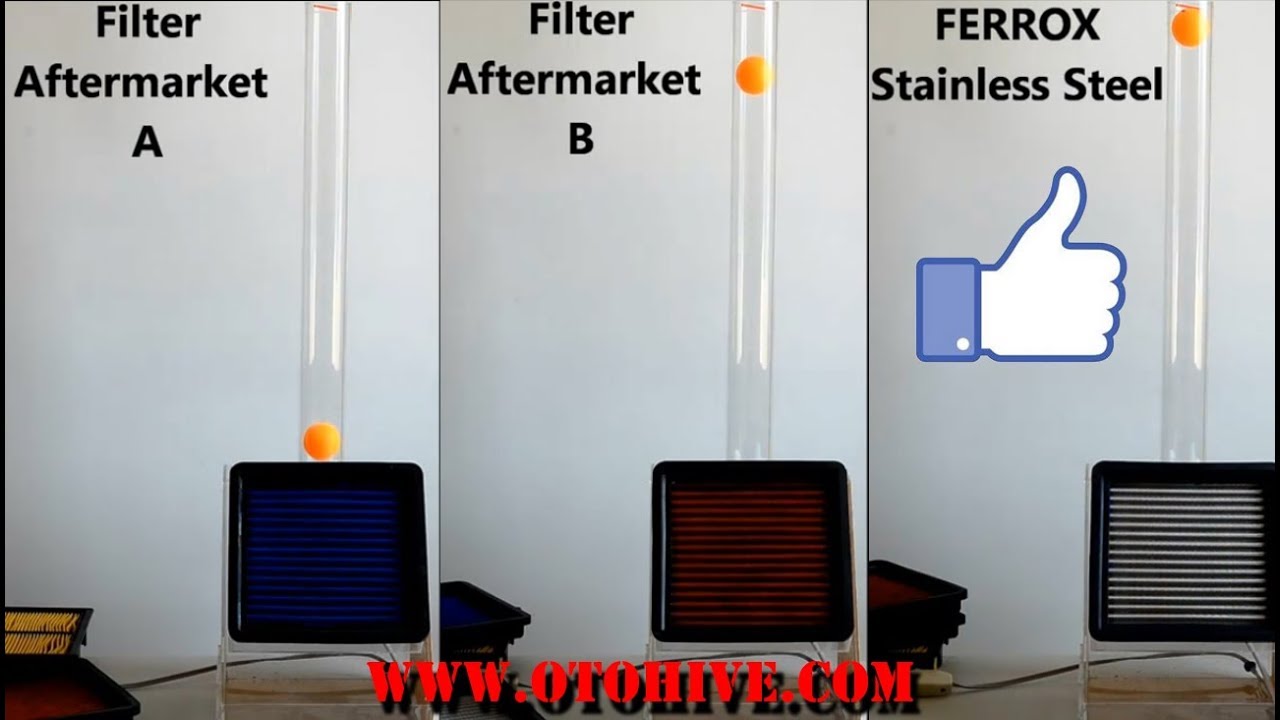 Perbandingan Air Flow Ferrox Air Filter Dengan Filter Udara Yang Lainnya