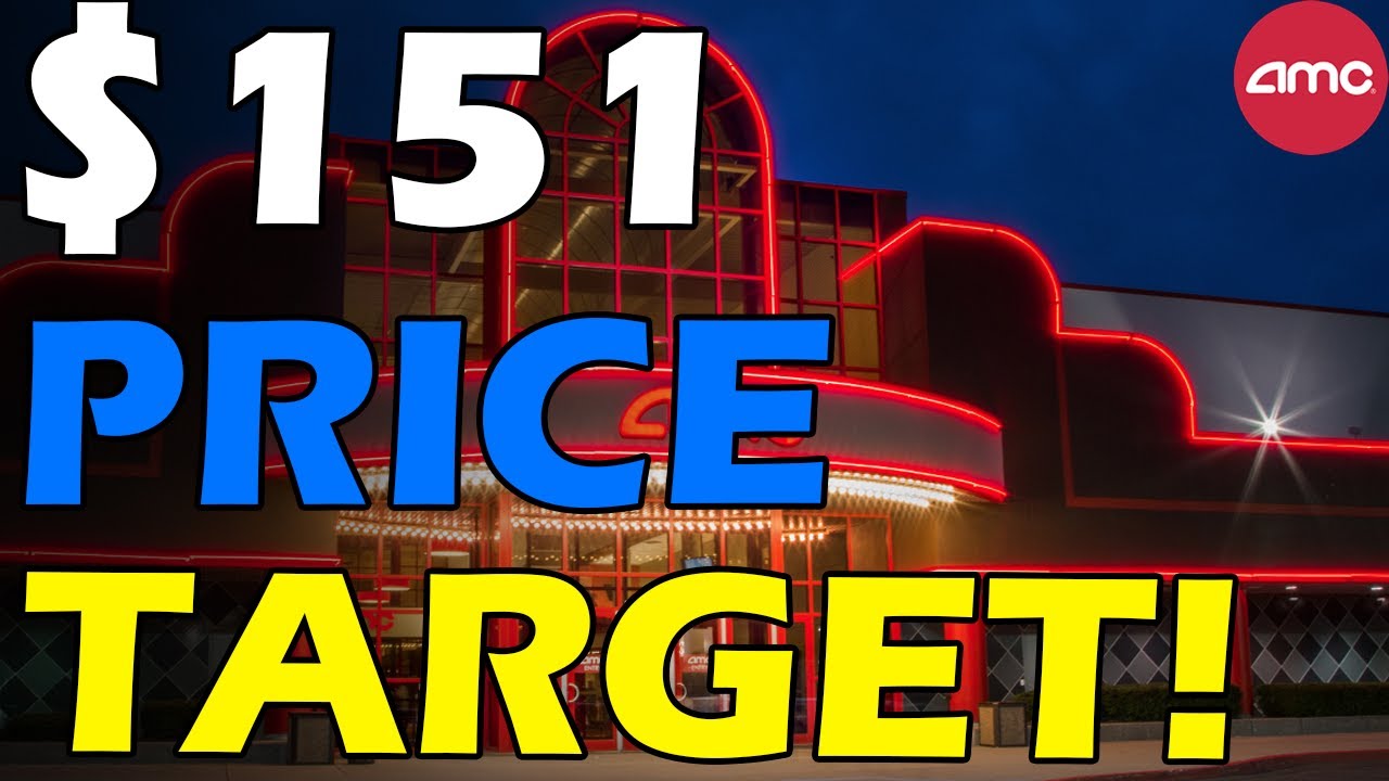 AMC SHORTS COVERING! $151 PRICE TARGET! Short Squeeze Update