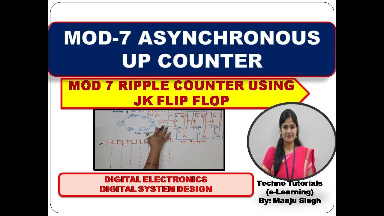 MOD 7 Asynchronous Counter | Mod 7 ripple counter using JK flip flop | digital electronics