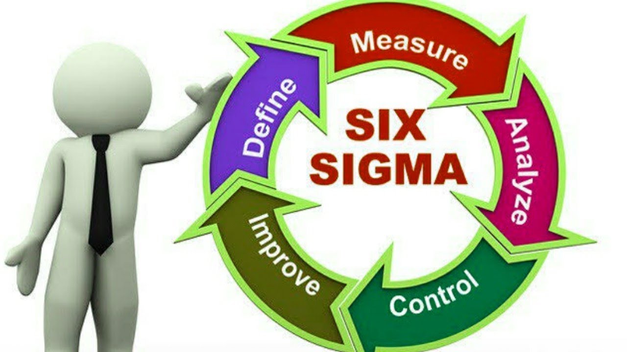 six sigma | six sigma in tamil 🎾 six sigma என்றால் என்ன அதன் பயன்கள்