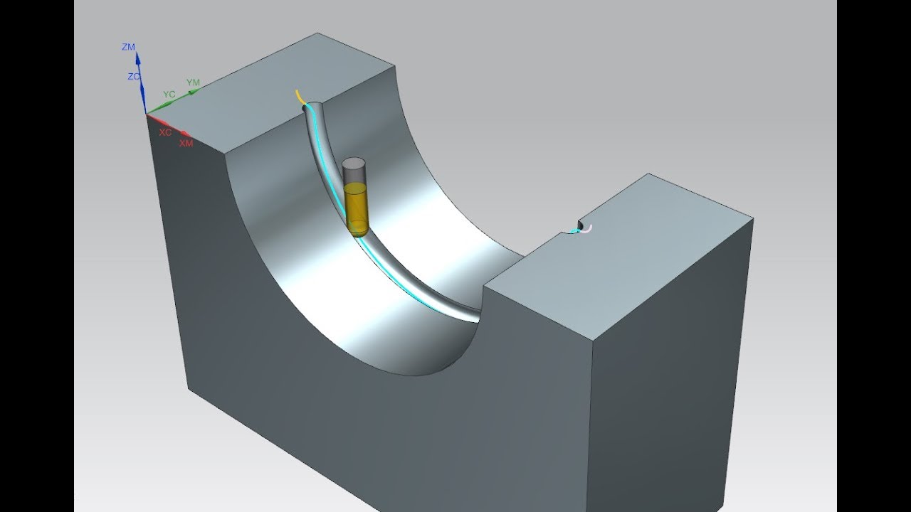 16-Curve Point Operasyonu