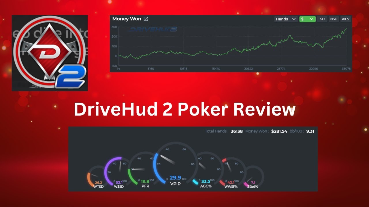 Drivehud 2 Review One Year Later