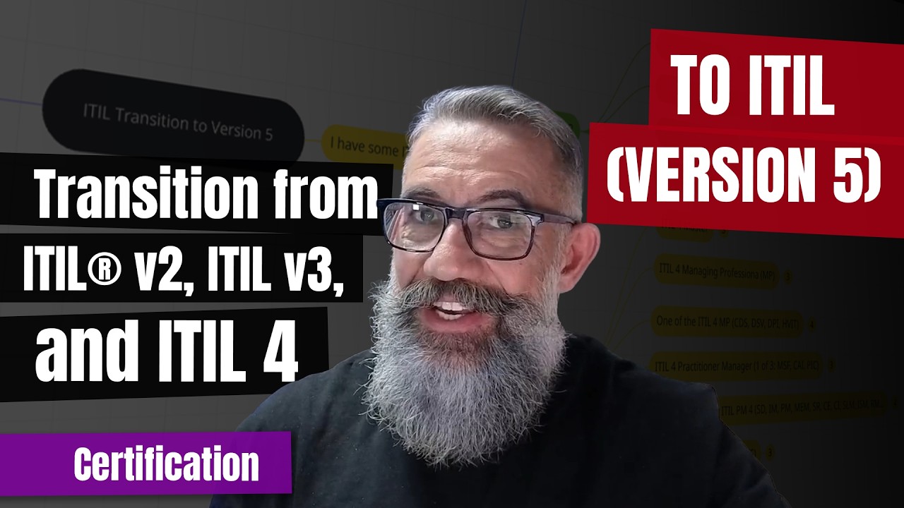 ITIL® 5 CHEGOU guia completo de TRANSIÇÃO para TODAS as CERTIFICAÇÕES #itil4 #itil5 #itil