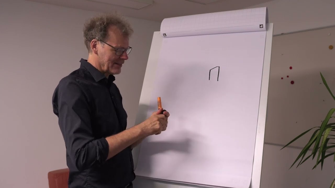 Workbook Sketchnoting – Flipchartmarker richtig benutzen