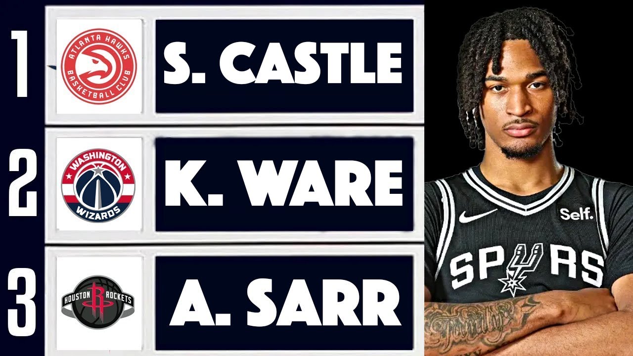 Reacting to Bleacher Report Redrafting The 2024 NBA Draft...