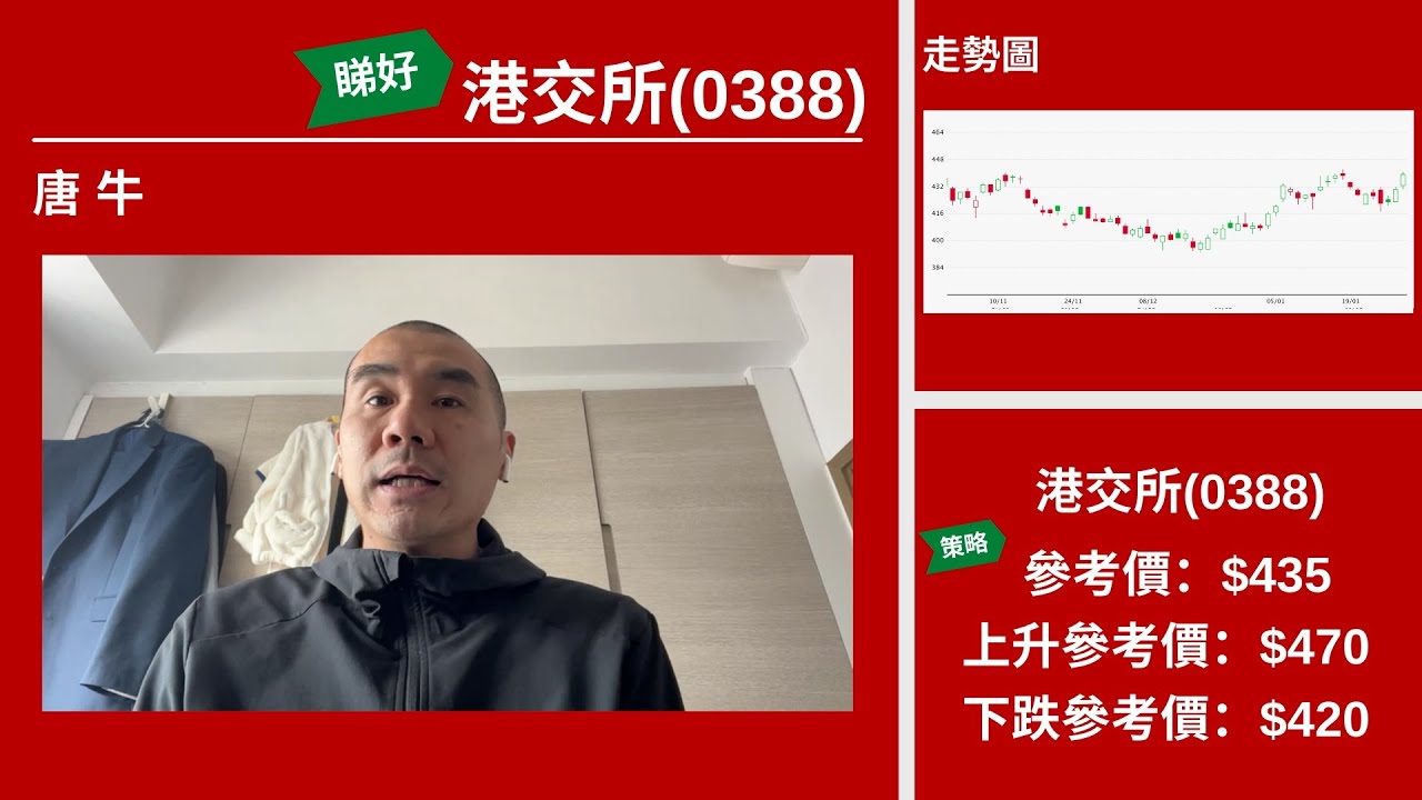 【星級輪證】港股四年高 港交所仲未跟到？？