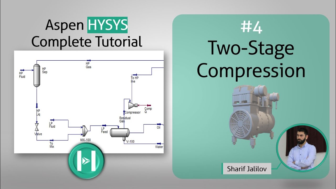 The Complete Aspen HYSYS Tutorial for Beginners #4| Two-Stage Compression