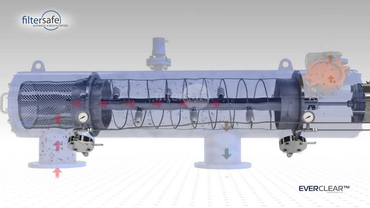 Filtersafe filters for the ballast water treatment industry