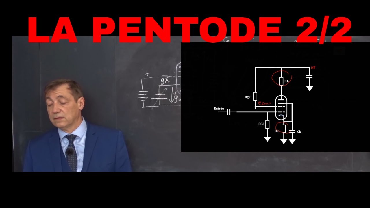 37-LA PENTODE ET LA TETRODE A FAISCEAUX DIRIGES