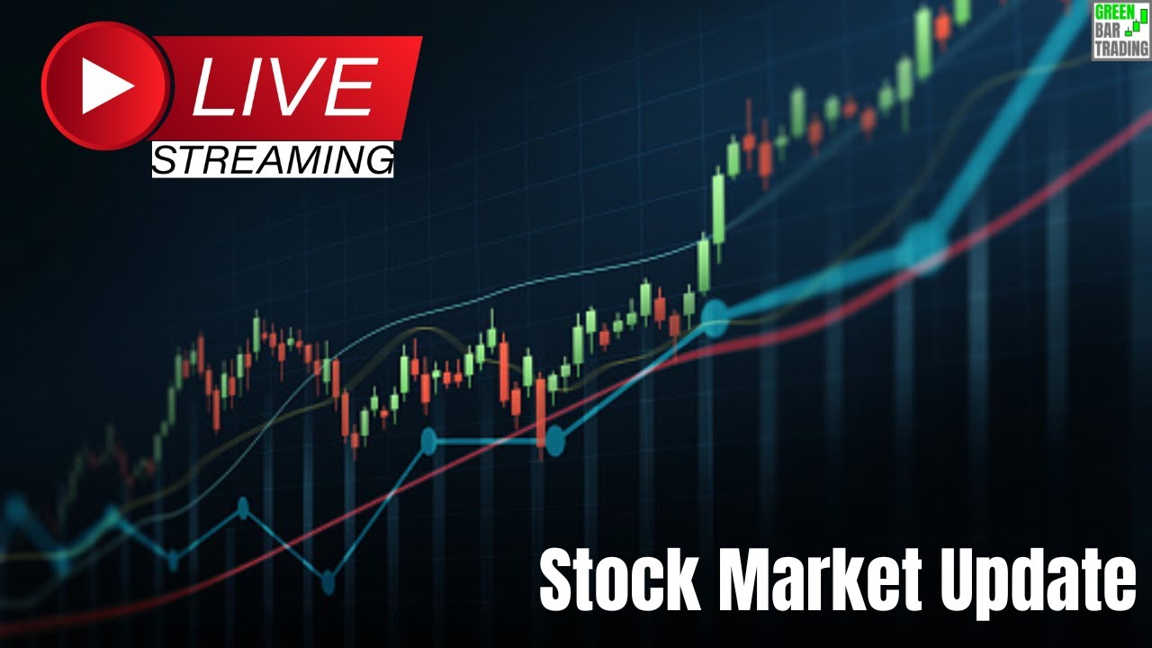 PPI Report! Live Market Update $SPY $QQQ Analysis