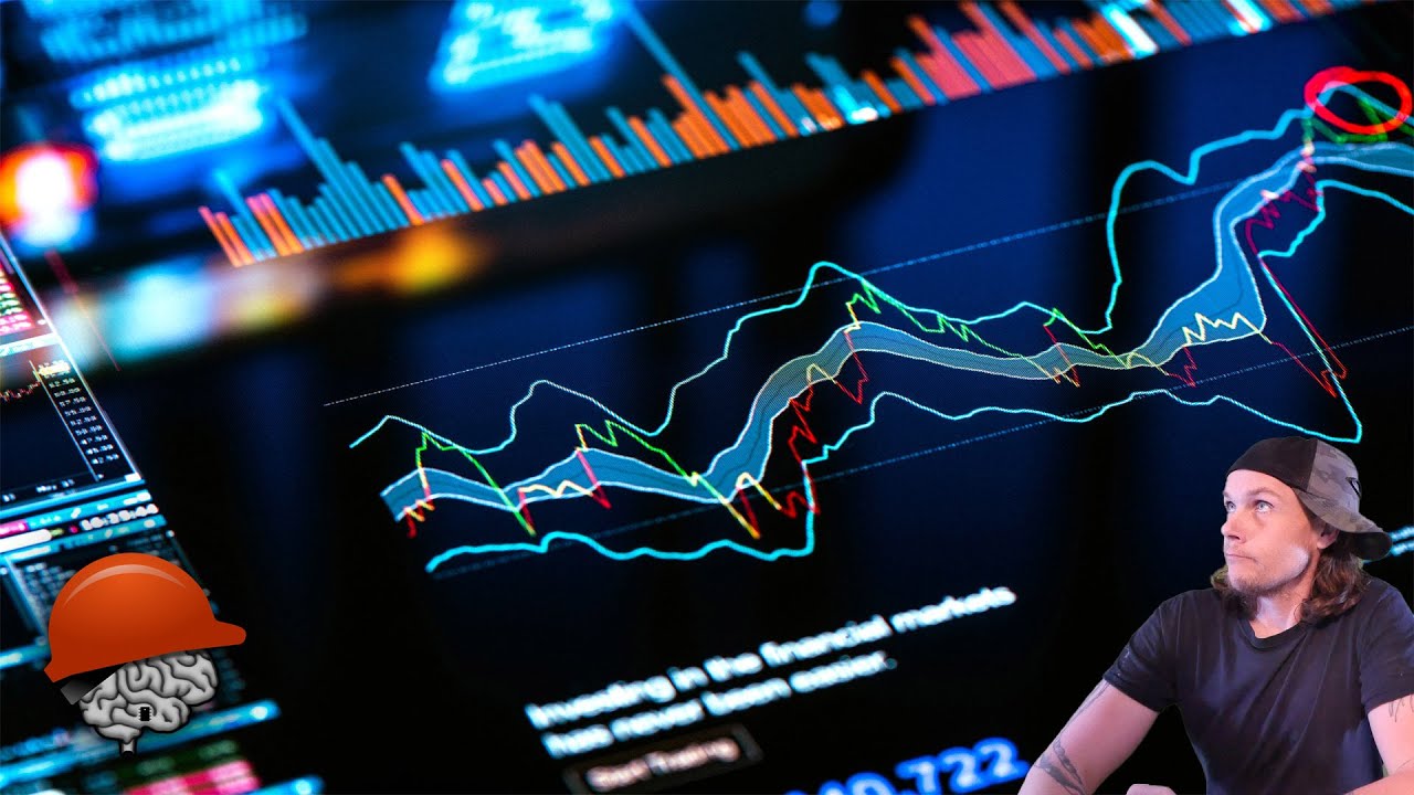 Euro Cad Short Forex Trades