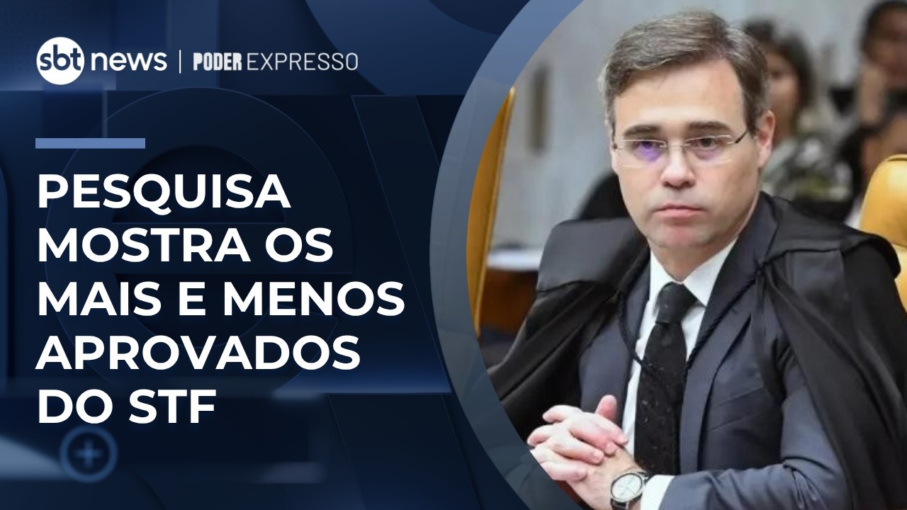 Mendonça é o ministro mais bem avaliado, mostra pesquisa; Toffoli tem pior índice | #PoderExpresso