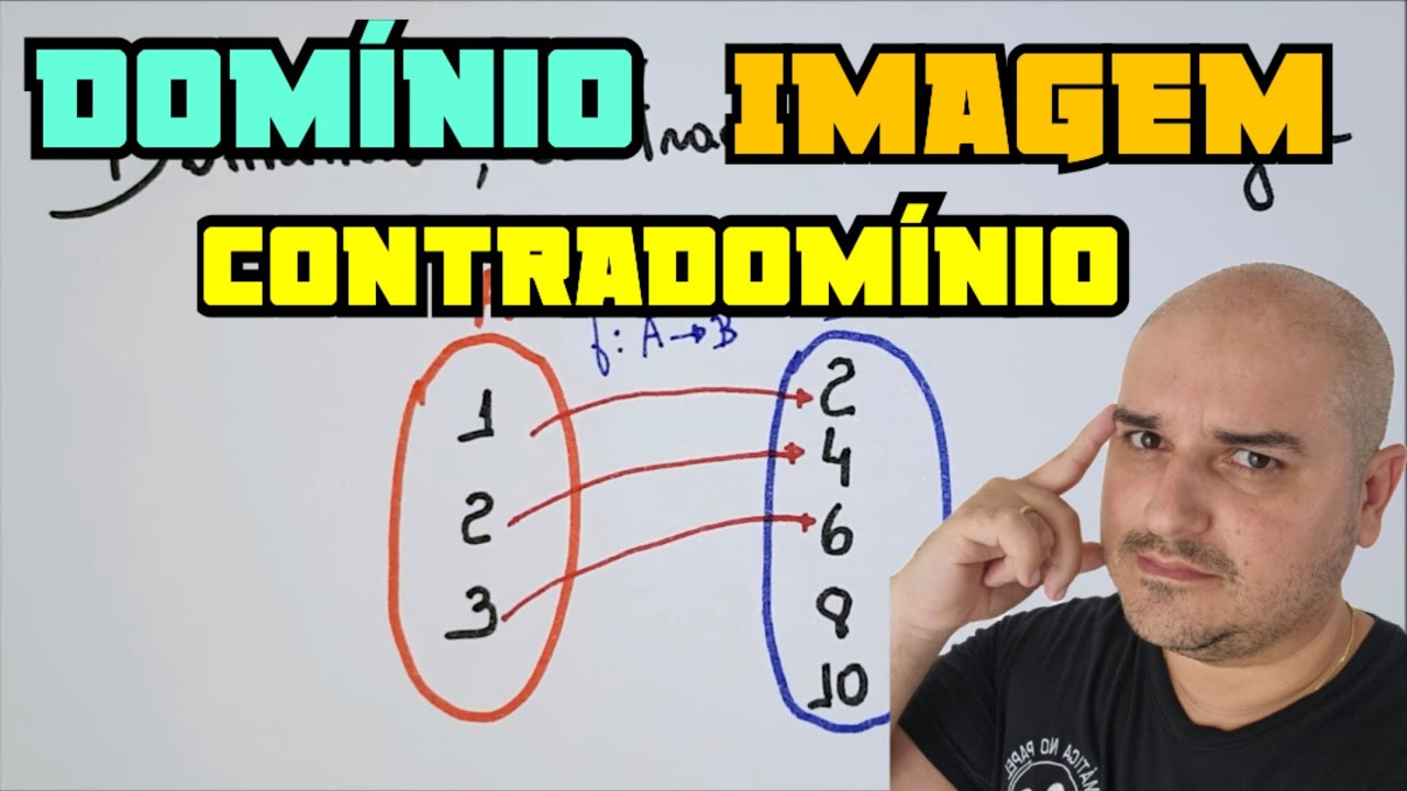 Fun&ccedil;&atilde;o 04: Dom&iacute;nio, Contradom&iacute;nio e Imagem
