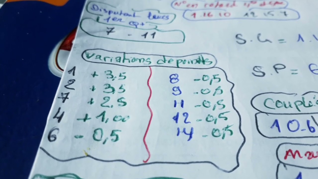 Informations et base solides Quinté plus dimanche 26 Janvier 2026