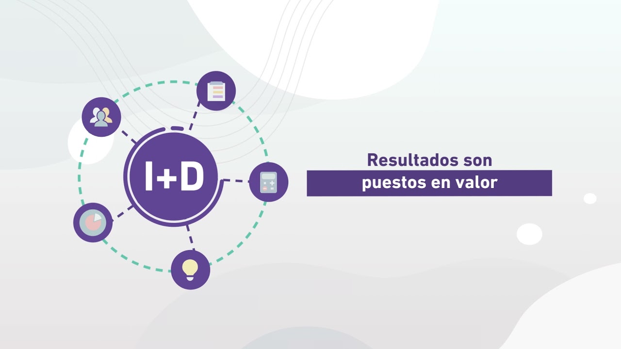 DITT te explica conceptos clave sobre I+D+i+TT